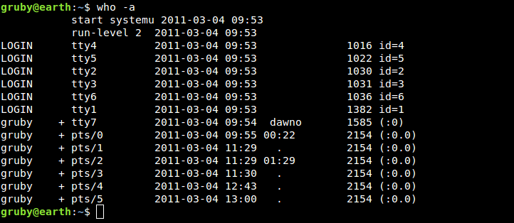 Polecenie who